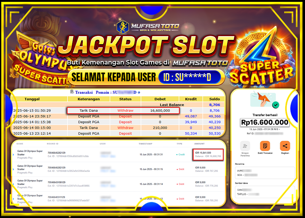 MUFASATOTO JACKPOT PRAGMATIC PLAY Rp.16.600.000 